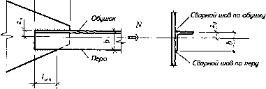 Шов по перу и обушку на чертеже